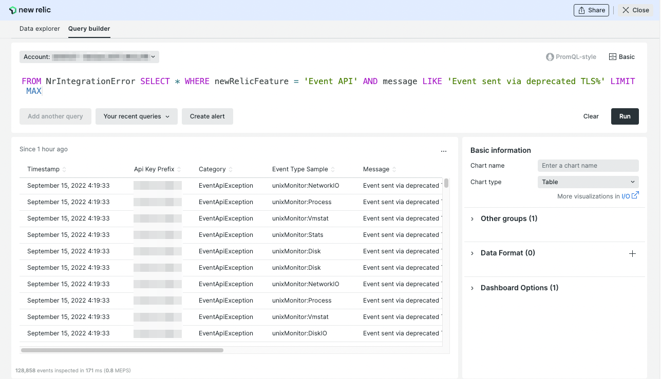 Hub Topic: TLS 1.0/1.1 has been disabled for all inbound connections on ...