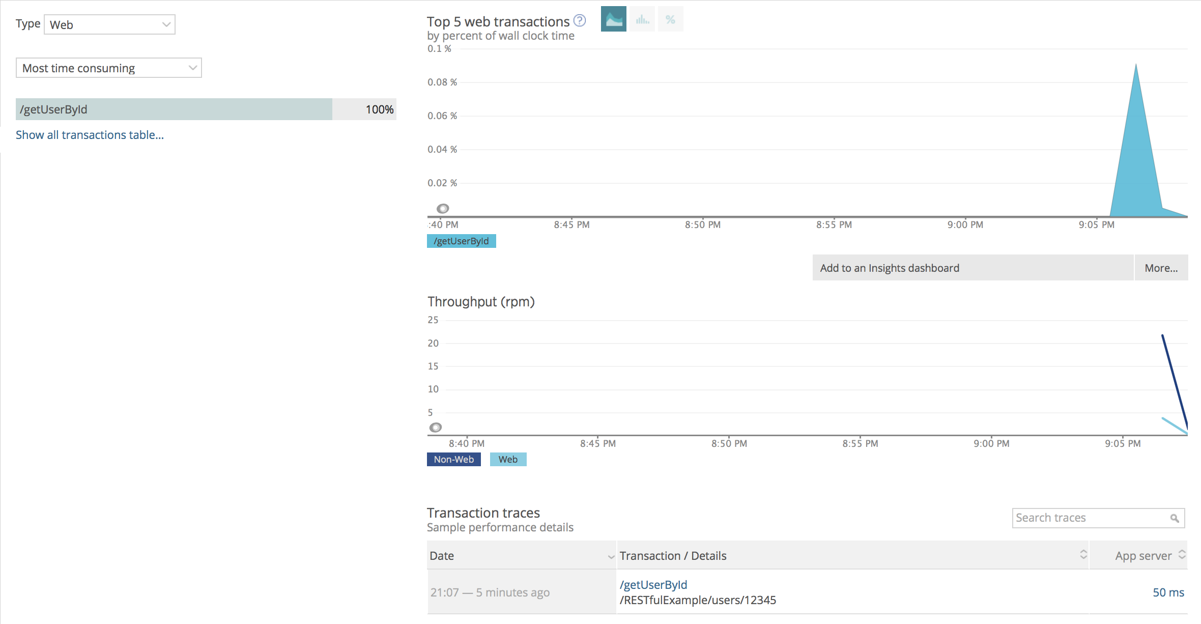 Hub Topic: Relic Solution: Naming web transactions in Java (or 