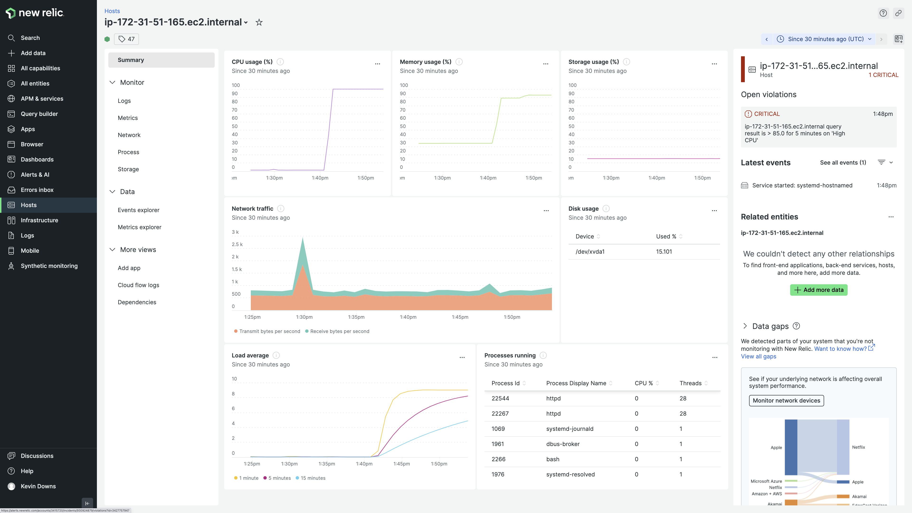 Hub Topic: New Relic launches support for Amazon Linux 2023