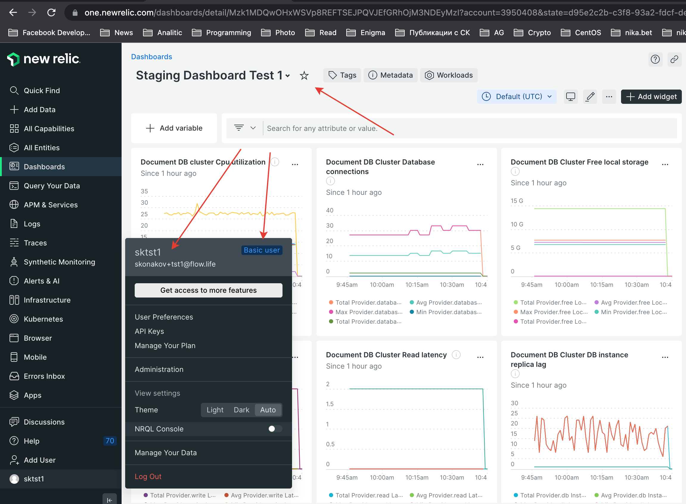 Hub Topic: One of the admin users is not able to see content of dashboard