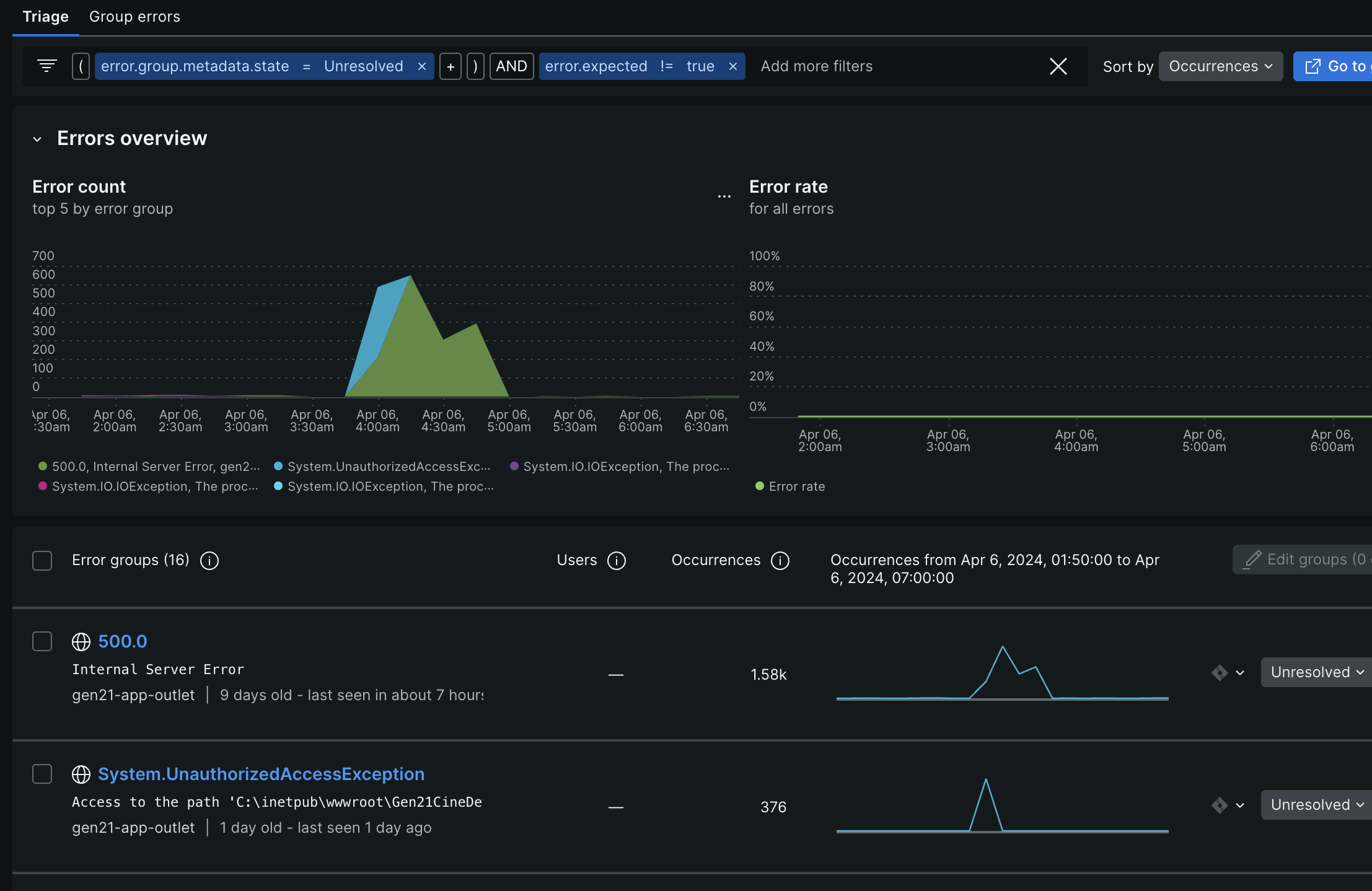 Hub Topic: Error Count Not Showing on Summary Page, But Show a Lot of ...