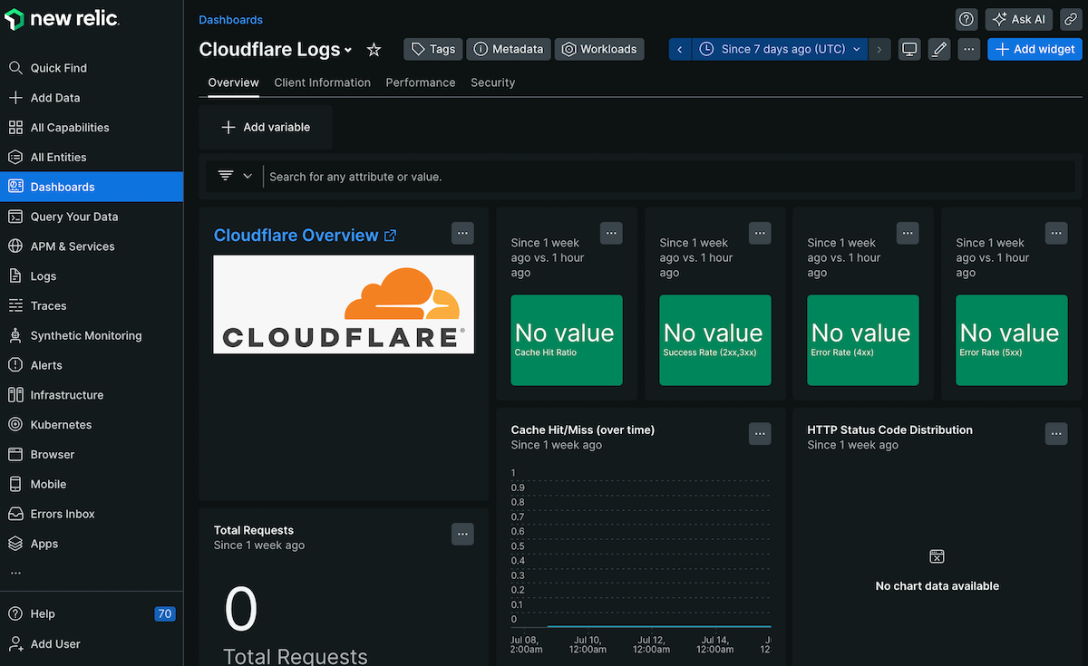 Hub Topic: New Relic no logs via official Cloudflare Workers Logpush ...