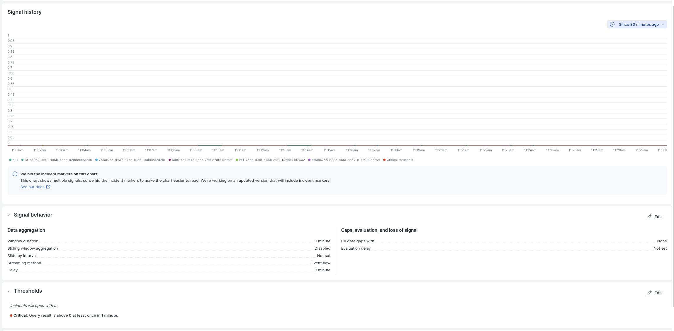Hub Topic: Alert based on specific log entry in logs